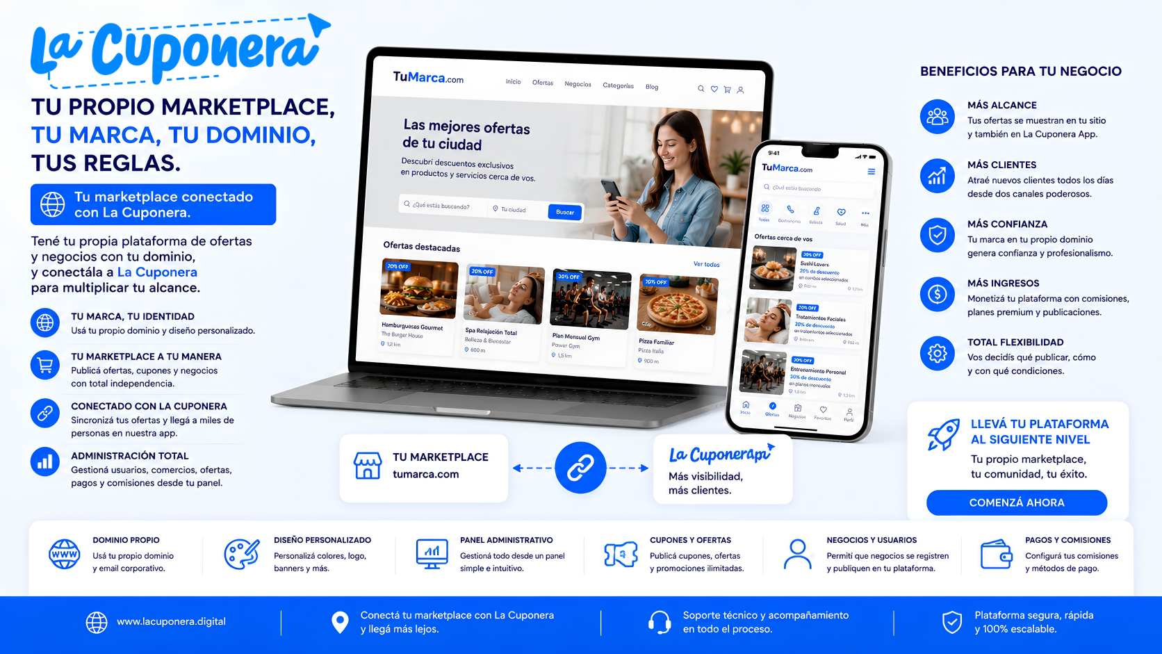 tu marketplace